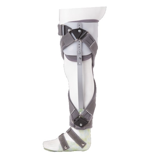 Varus / Valgus